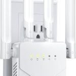 WiFi Mesh System